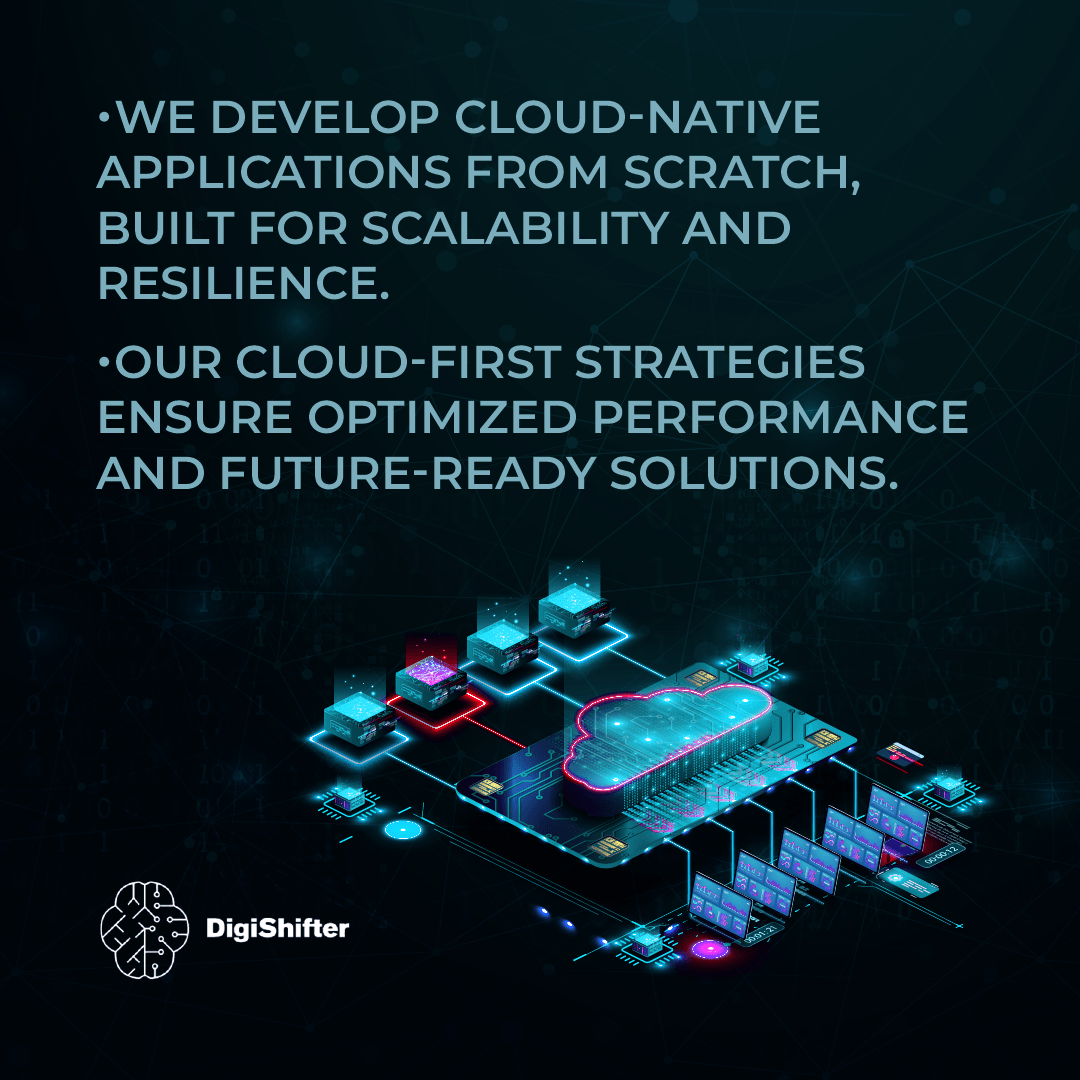 Cloud-Native Application Development