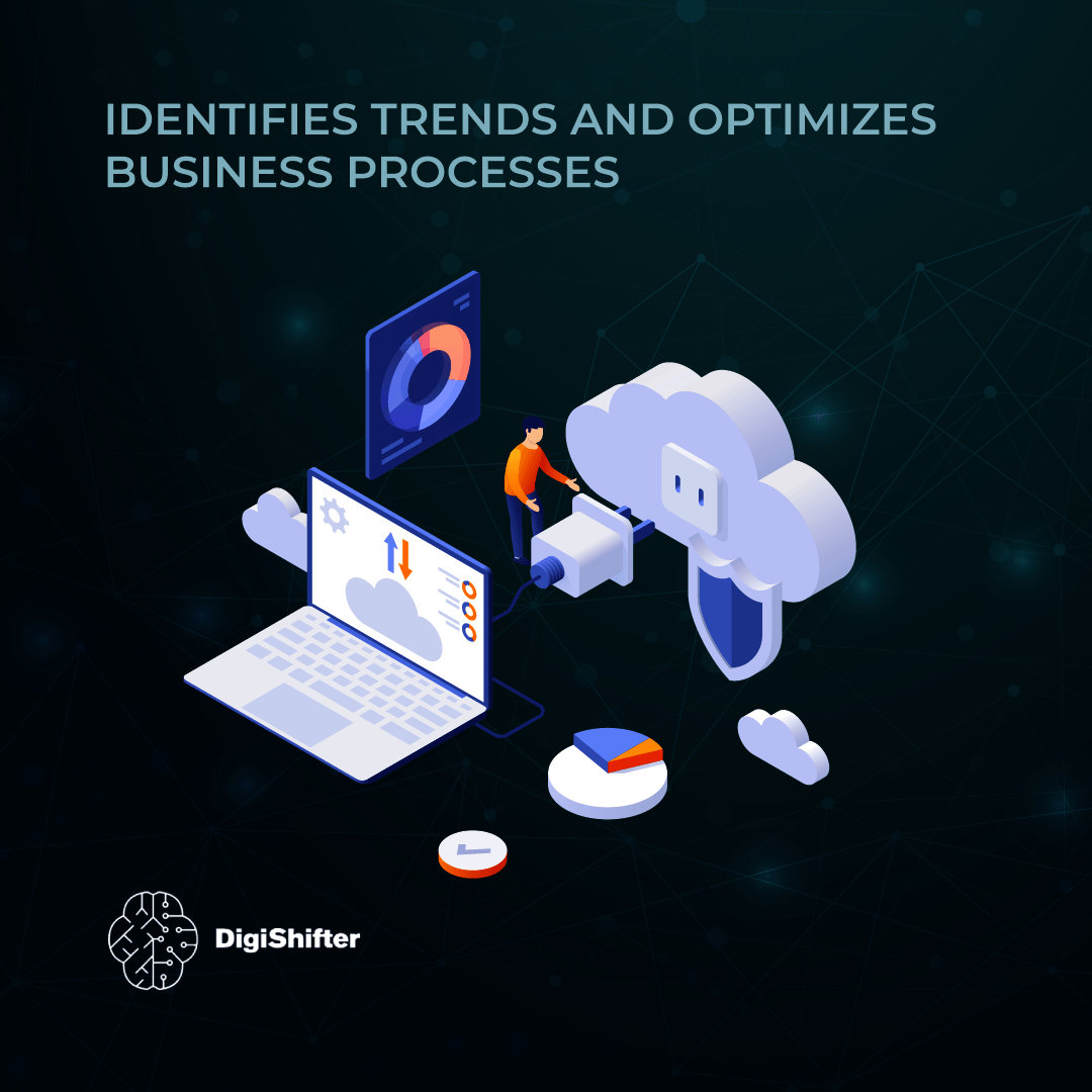 Business Intelligence — DigiWorkCenter