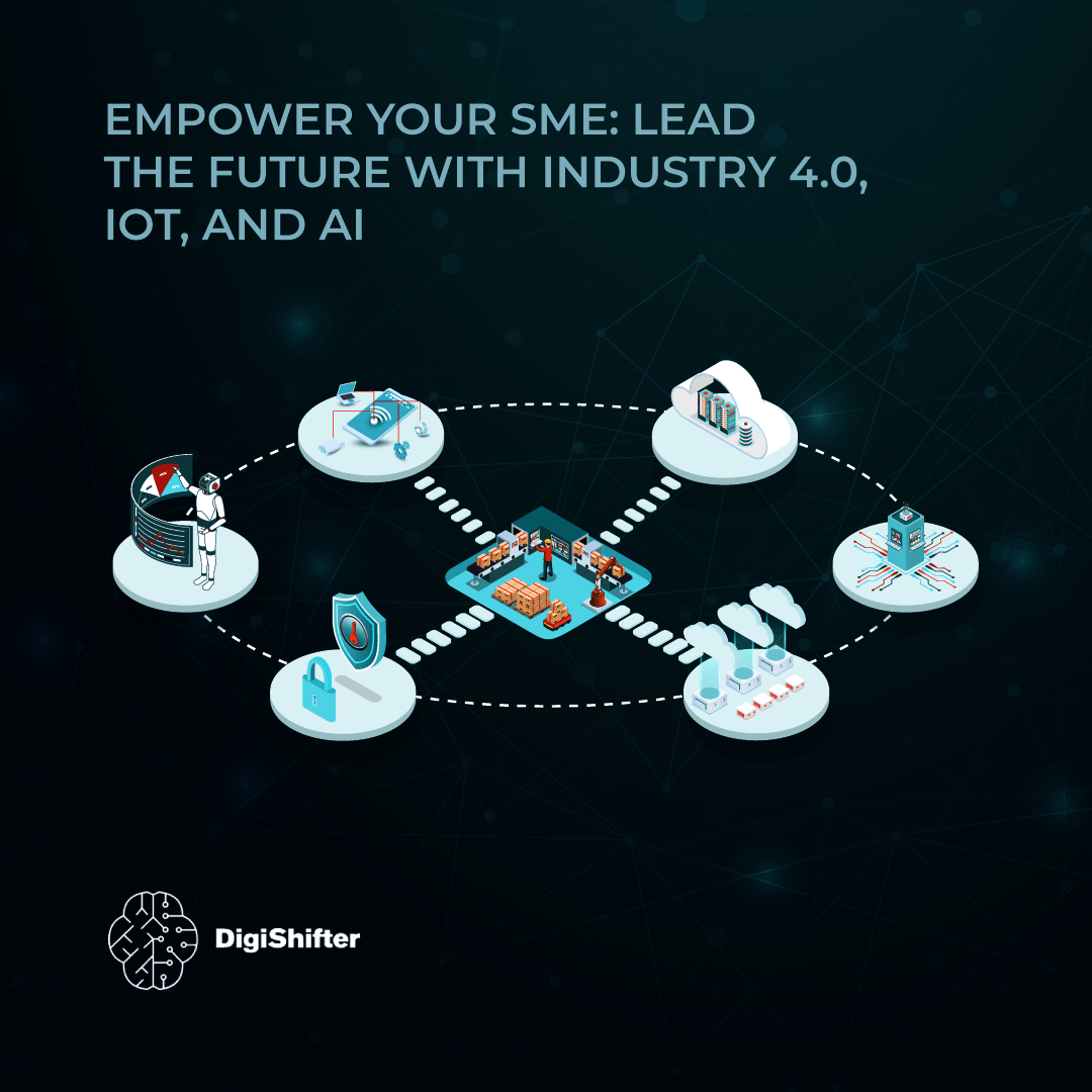 Industrie 4.0 & Zukunftstrends