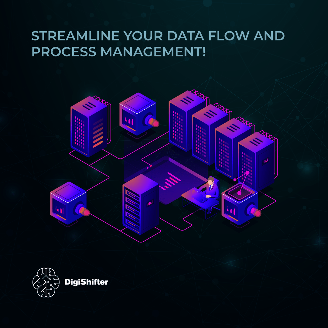 Integration Services